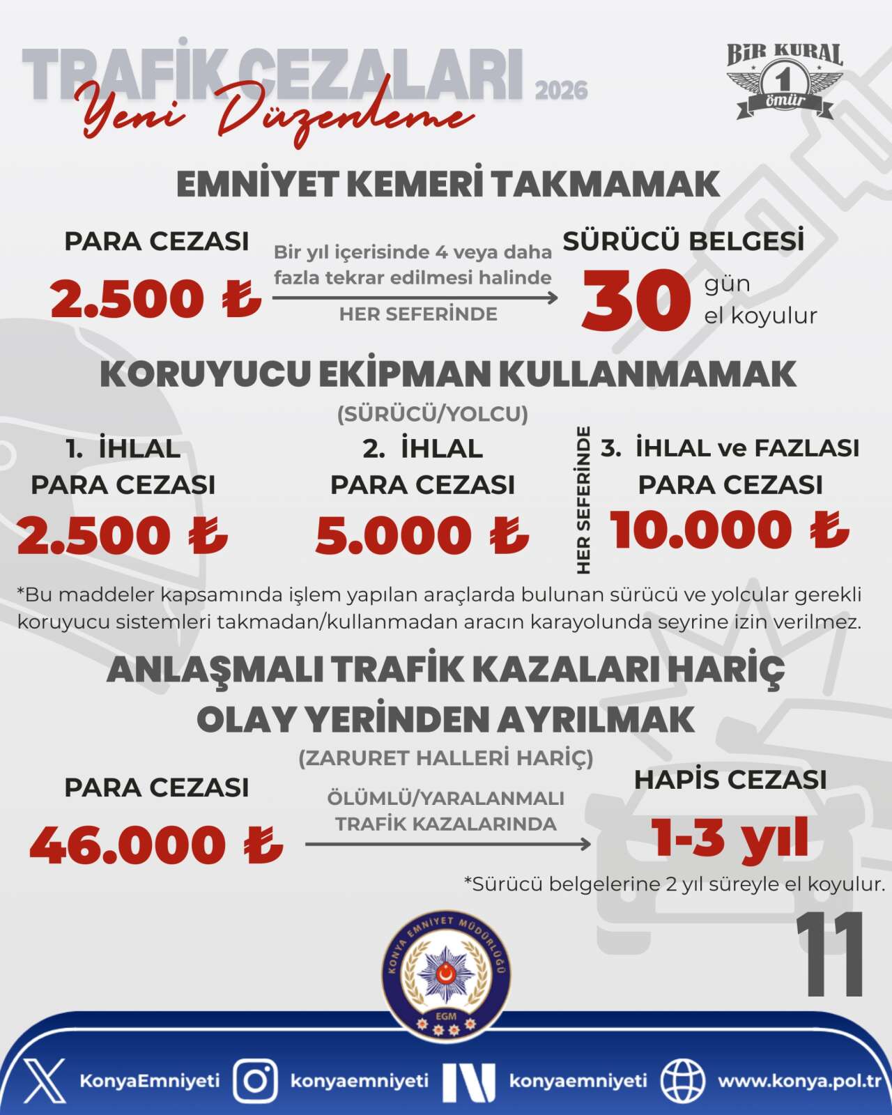 Yeni trafik cezaları can yakıyor! Konya Emniyeti amaçlarını açıkladı 19